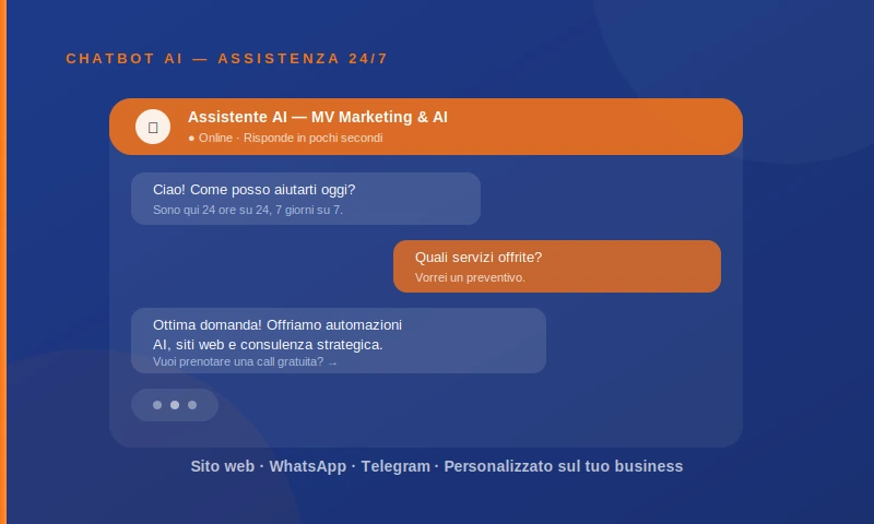 06_chatbot_ai